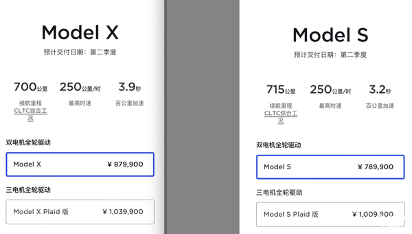 历史最低！国产特斯拉Model 3/Y大幅降价：目前入手最佳时机