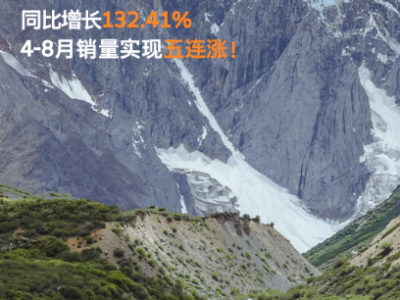 创维汽车2023年8月销售惊人增长，同比上涨132.41%