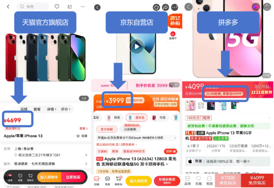 iPhone 13不同渠道价差达到700元？京东11.11这波降价力度很实在