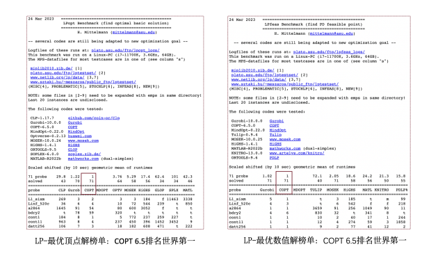 杉数求解器COPT 6.5正式发布：MIP求解性能大幅提升，新增Callback功能